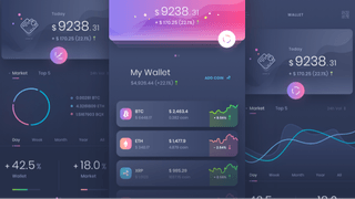 Stone Zinsmere trading analytics dashboard with performance insights
